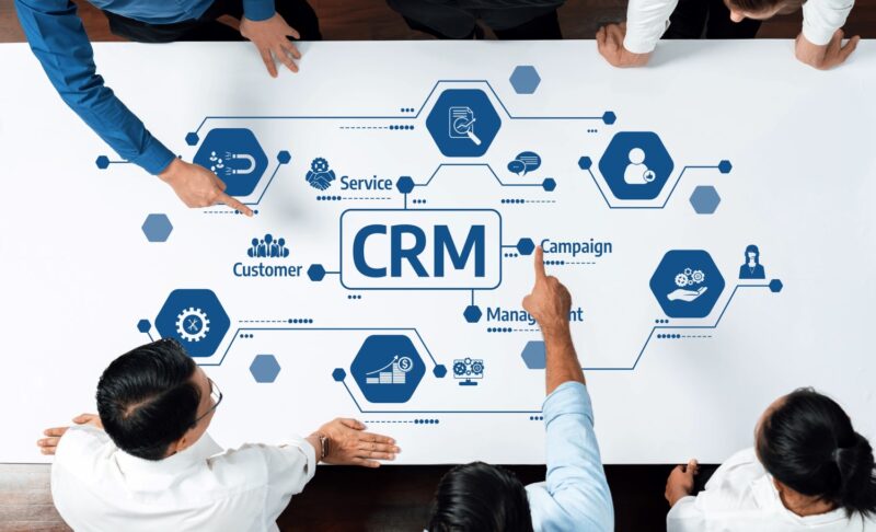 Does your business have a CRM tool?