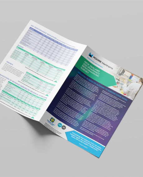 MM - Pharmacy Benchmarking Survey 2021